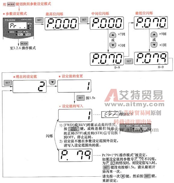 参数设定模式的设置方法