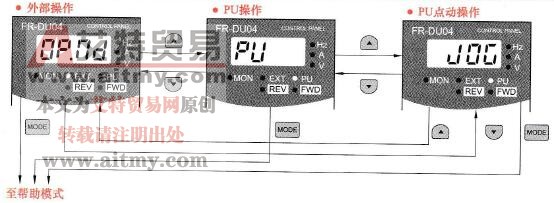 操作模式的设置方法