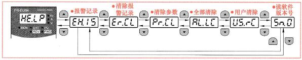 帮助模式的设置方法