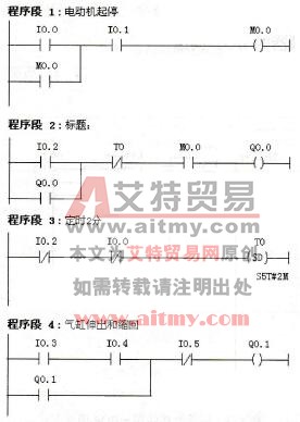 运输站程序