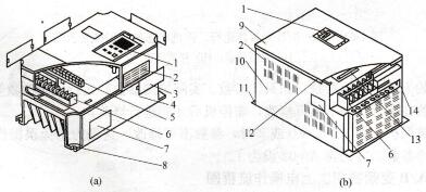   图1-66  FI500-P系列变频器外形