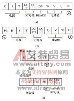 图1-49 SB80A/B变频器主回路端子图
