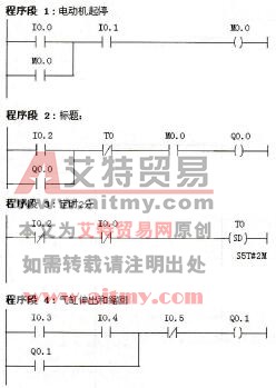 程序（组织块OB1）