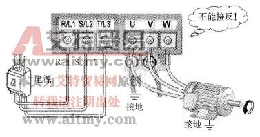 变频器与电源、电动机的连接示意图