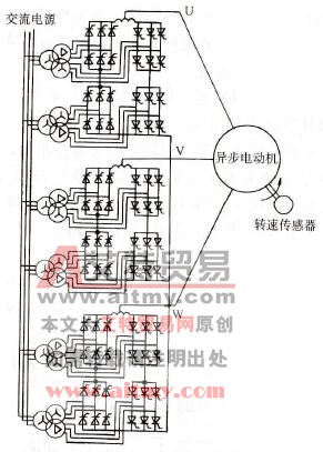 矢量控制系统的结构