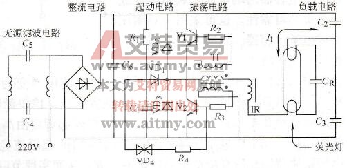 MOTOROLA无源滤波高频镇流器典型电路