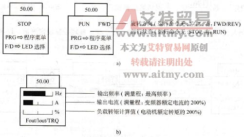 运行模式显示