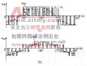 三相电压源逆变器负载线电压和相电压