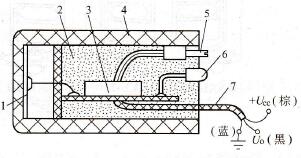 电容式接近开关结构图