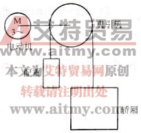 电梯驱动机构原理