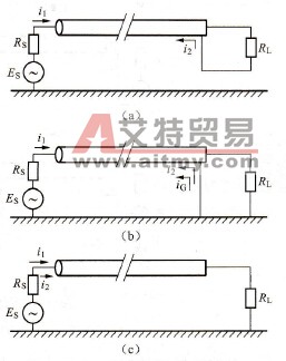 屏蔽线的用法
