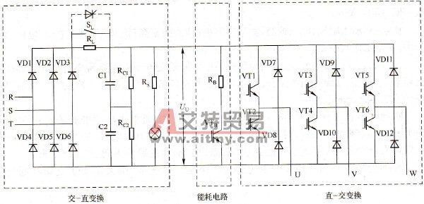 通用变频器的基本构造