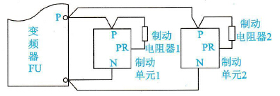 两台变频器并联时制动单元连接方法示意图