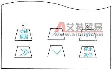 森兰系列变频器键盘输入器示意图