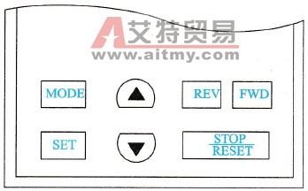 三菱系列变频器键盘输入器示意图