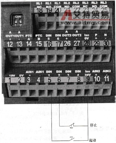 三线控制