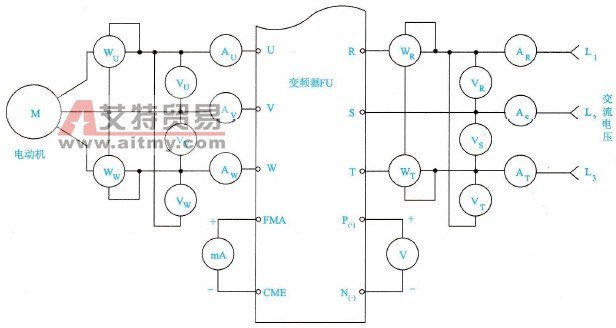 各种测量仪表与变频器电路的连接