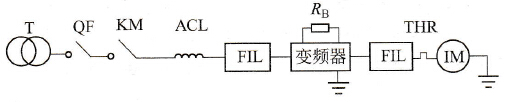 变频器外围设备示意图