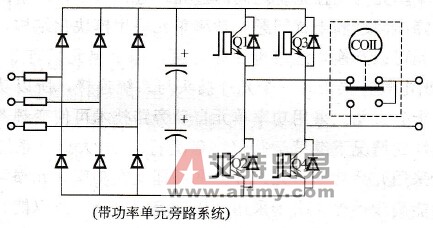 功率单元旁路通过在每个单元的输出端增加一个接触器实现