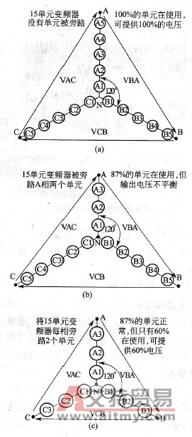完美无谐波变频器的有效输出电压