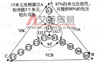中性点漂移时的有效输出电压