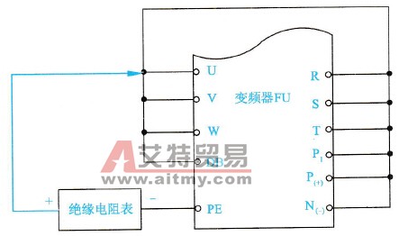测量主电路绝缘时的连接电路与测量方法示意图