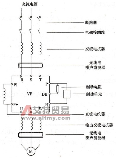 变频器调速系统的主电路