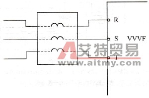 线路抗干扰滤波器