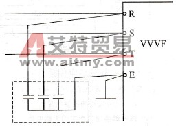 无线电抗干扰滤波器