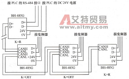 采用BH-485G隔离器的变频器和PLC组成的RS-485通信网络