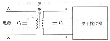 变频器输出侧不能接电容滤波器