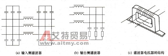 无线电噪声滤波器
