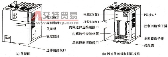三菱FR-E500变频器的外形和结构