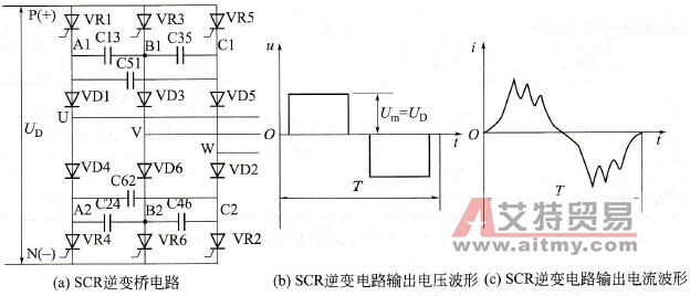 SCR逆变电路、电压、电流波形图