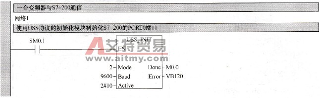USS初始化