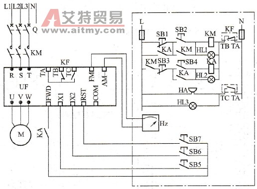 风机的变频调速控制线路