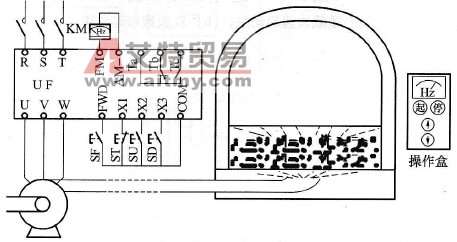 加热炉鼓风机