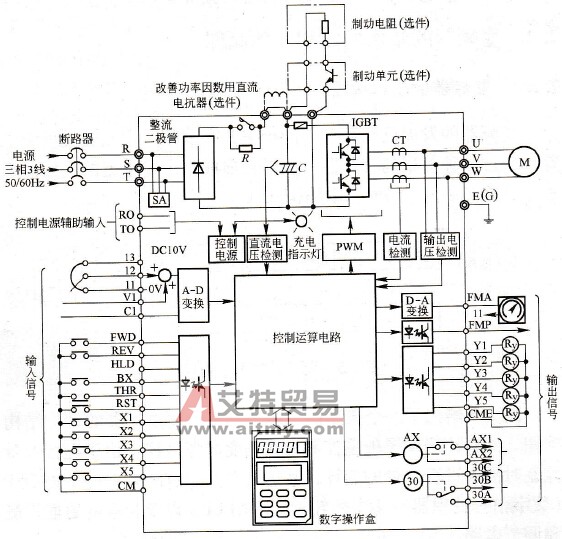 电压控制型通用变频器硬件结构