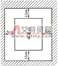 变频器周围空间