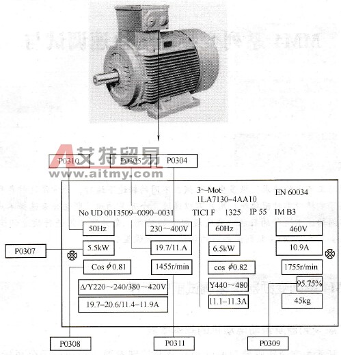 变频器所带动的电动机及铭牌参数