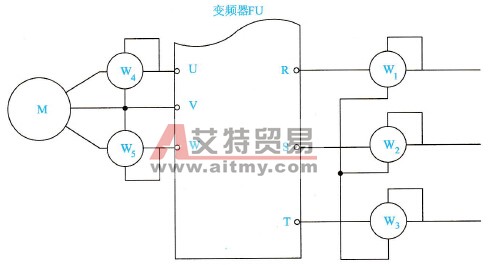 变频器输出端电动机的三相电功率测量连接电路