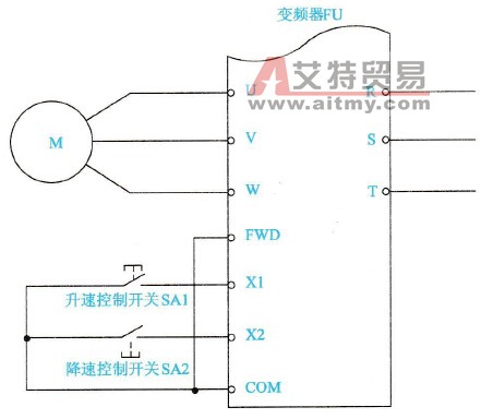变频器实现电动机的升速与降速控制功能连接方法示意图