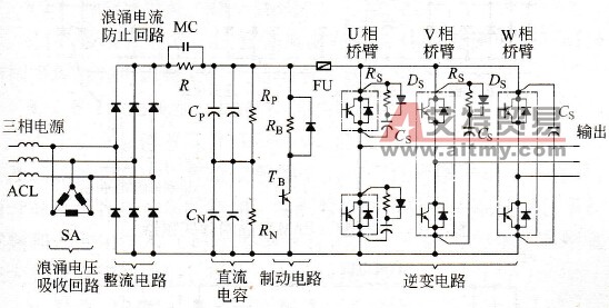 PWM晶体管变频器