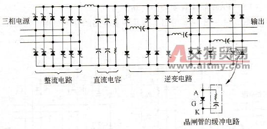 电压型(PAM)晶闸管变频器