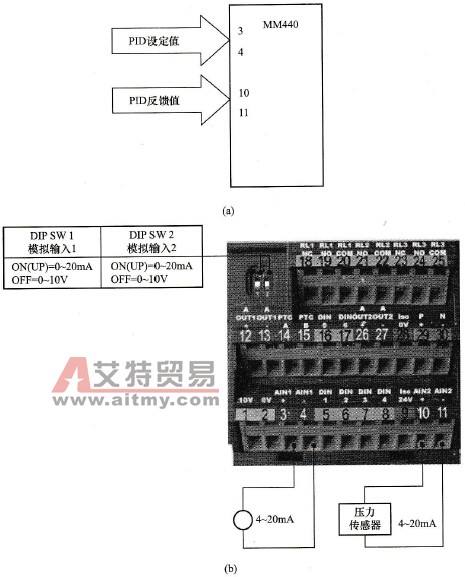 MM440变频器供水PID控制接线