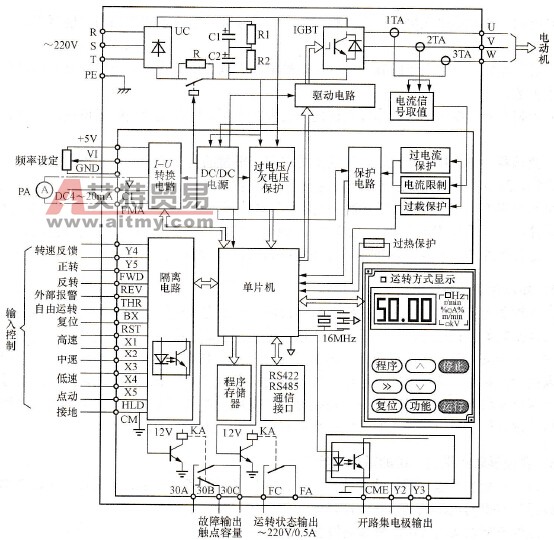 变频器内部结构示意图