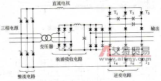 电流型晶闸管变频器