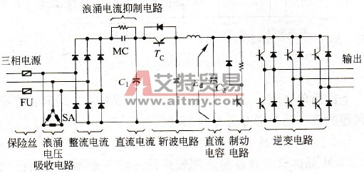 PAM晶体管变频器（斩波方式）