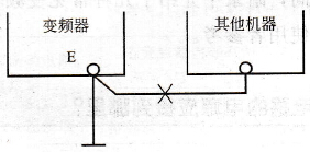 变频器的接地