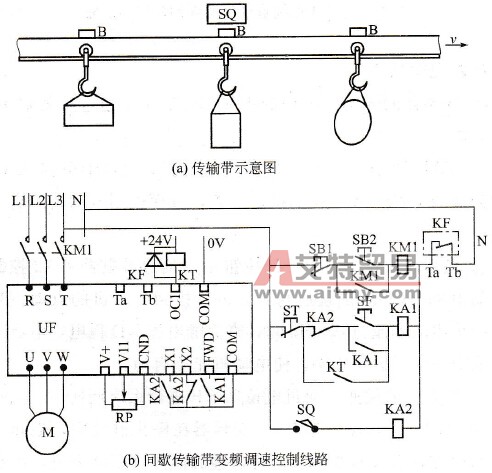 间歇传输带